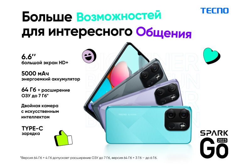 Смартфоны TECNO SPARK Go 2023 уже доступны в России